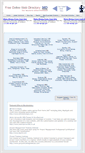 Mobile Screenshot of freeonlinewebdirectory.com